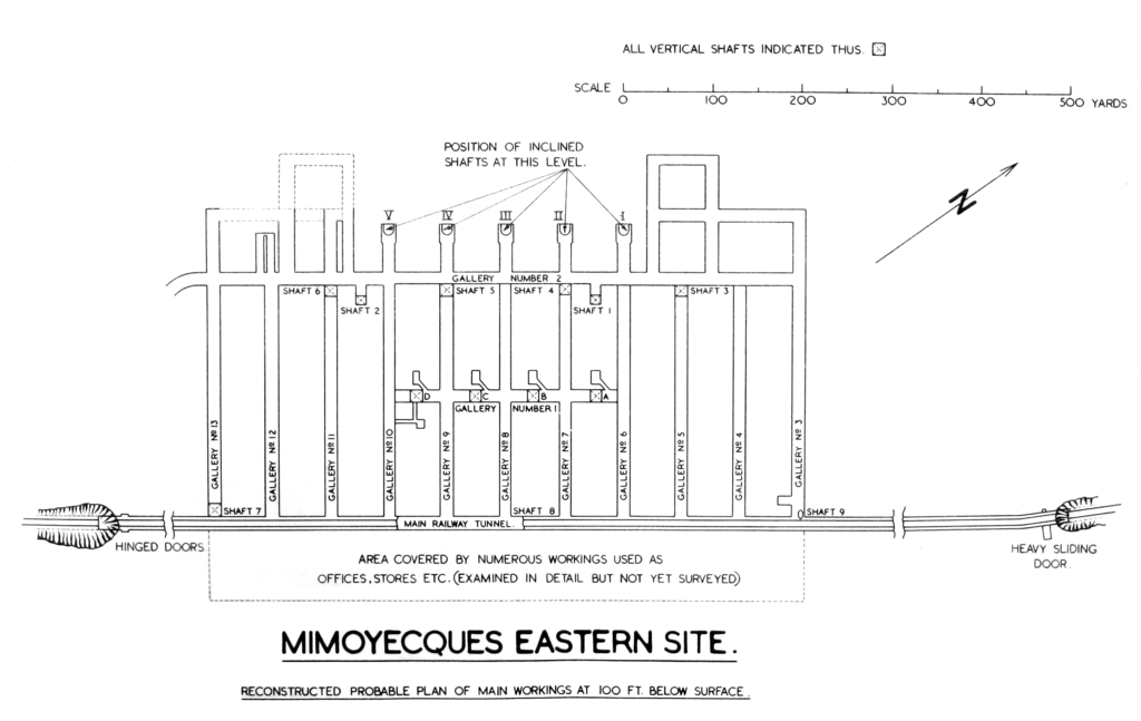 Plano del sitio oriental en Mimoyecques