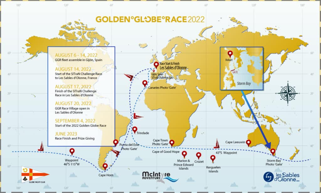 GGR 2022 gráfico que muestra rougte en todo el mundo y